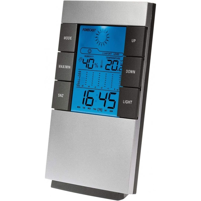 Thermometre Hygrometre Connecté - Météo Bleue